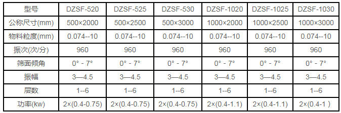 1020ֱ(dng)Yg(sh)(sh)